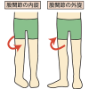 DR.高田洋平　FUNCPHYSIOの気になる体のはなし　Vol.29　股関節の制限と筋力の低下