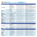 日本語で安心！ニューヨークの医療機関リスト