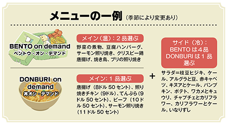 スクリーンショット 2017-10-13 16.19.31