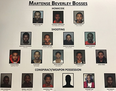 マーテンス・ビバリー・ボスズの構成員。NYPDのツイッター(@NYPDnews)より