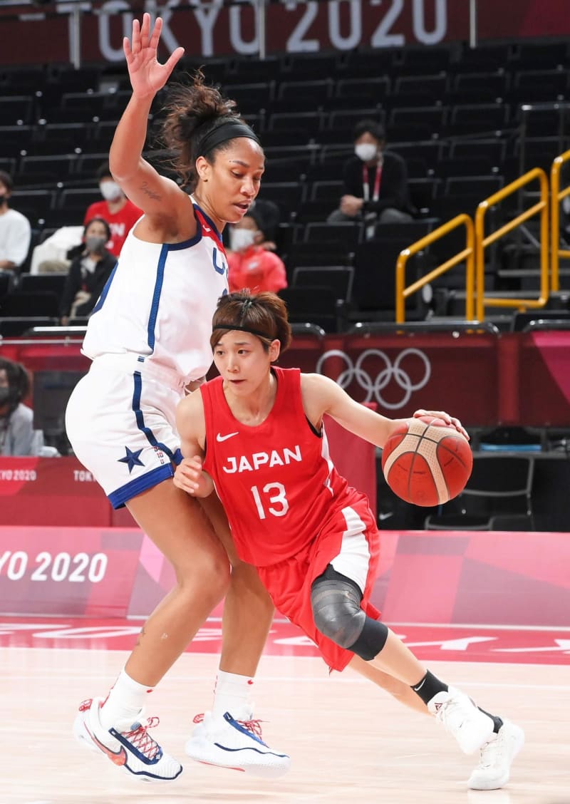 世界のレッチリ フリーも162センチの町田に驚嘆 史上最もお気に入りの選手 Daily Sun New York